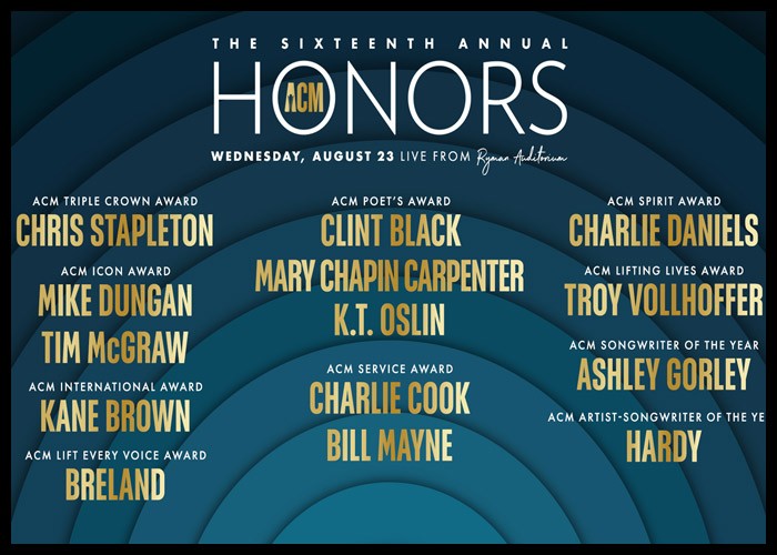 Academy Of Country Music Reveals Special Award Honorees