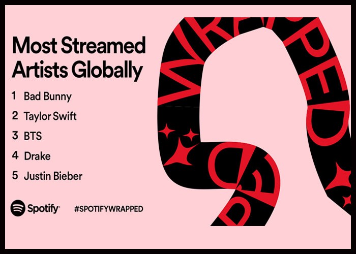 Bad Bunny, Taylor Swift & BTS Among Most Streamed Artists On Spotify